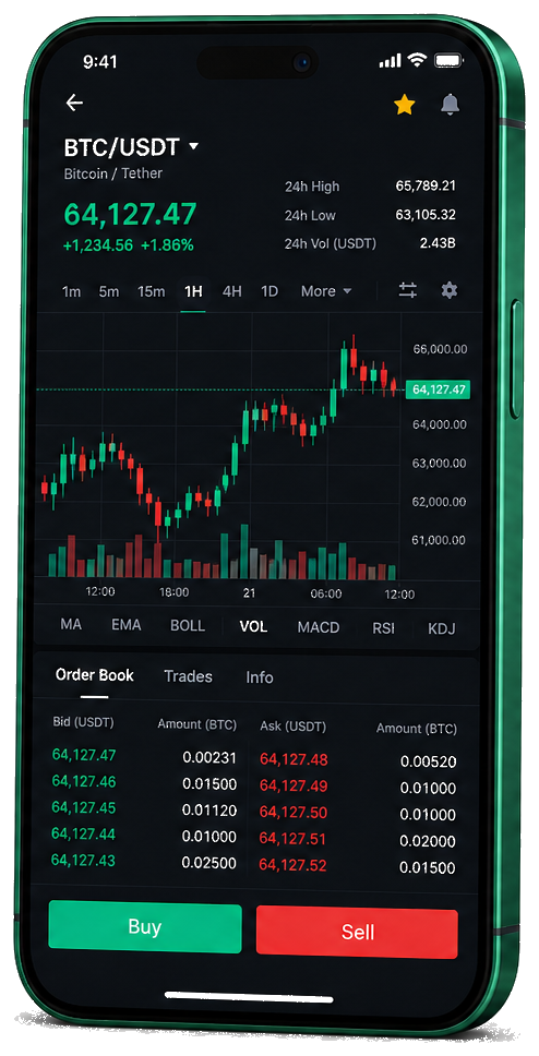 Application mobile Noyau Modevo — graphique BTC/USDT en direct, carnet d’ordres et outils de trading